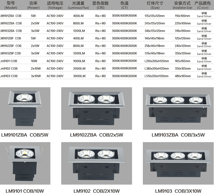 COB豆膽燈LM9101  COB/10W  規(guī)格說(shuō)明