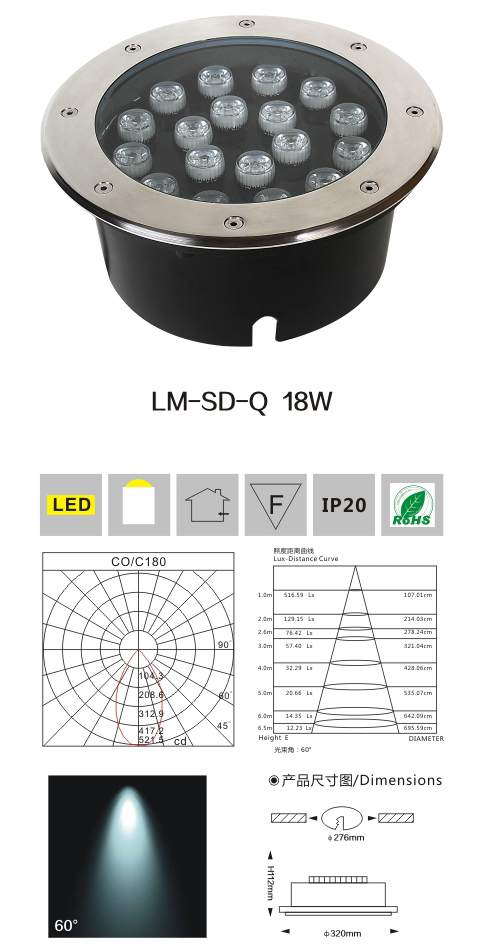 LED地埋燈LM-DM-Q 9W 產(chǎn)品檢測(cè)