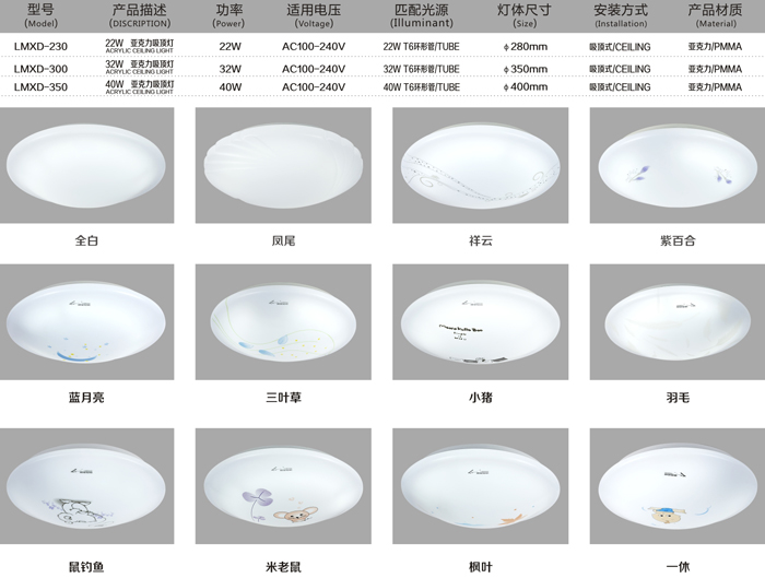 熒光圓盤吸頂燈LMXD-230 22W三月草規(guī)格說明